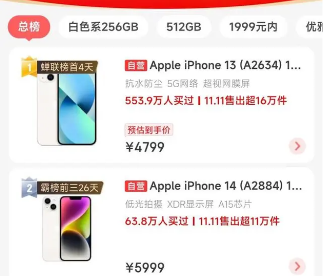 靖西苹果14维修分享iPhone14配置不如同价位的安卓还能大卖 