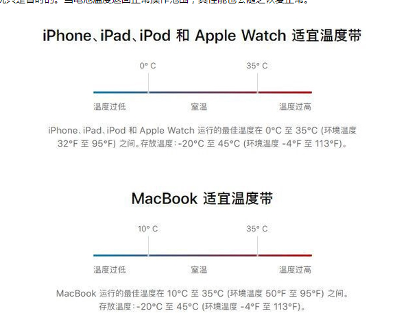 靖西苹果13维修分享iPhone 13耗电越来越快怎么办 