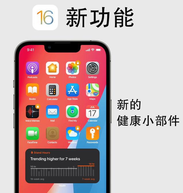 靖西苹果手机维修分享iOS16新功能汇总 