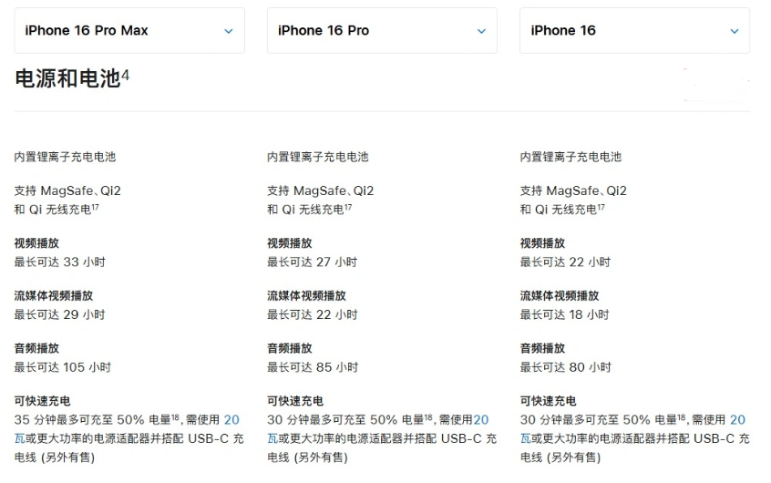 靖西苹果手机维修分享 iPhone 16 目前实测充电峰值功率不超过 39W 