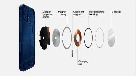 靖西苹果手机维修分享iPhone 12真的会威胁身体健康吗 