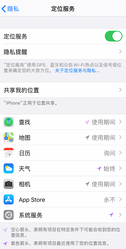 靖西苹果手机维修分享iPhone 状态栏中时间显示为蓝色图标是什么情况 